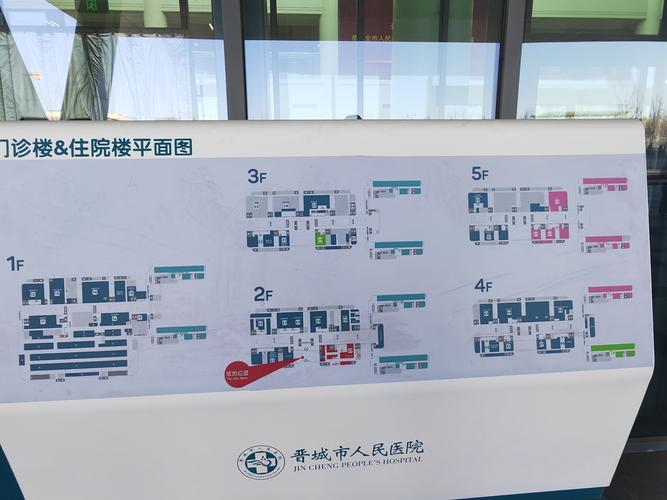 山西省人民医院怎么走？-图2