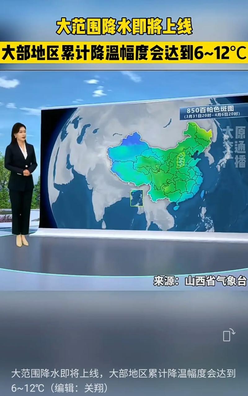 汾阳市今日天气如何？-图3