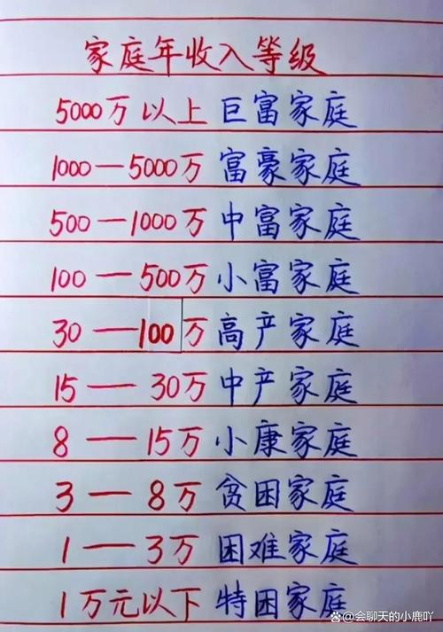 过年投资真能致富？哪些靠谱？-图2