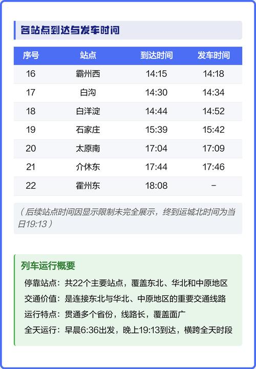 天津到山西高铁时刻表-图1