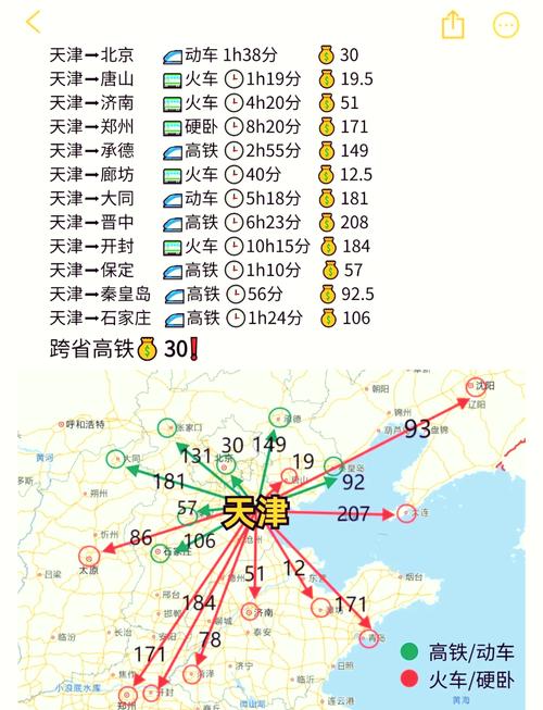 天津到山西高铁时刻表-图2