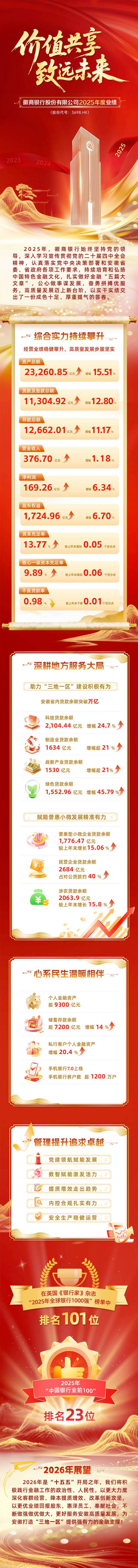 20250元投资真能致富吗？-图3