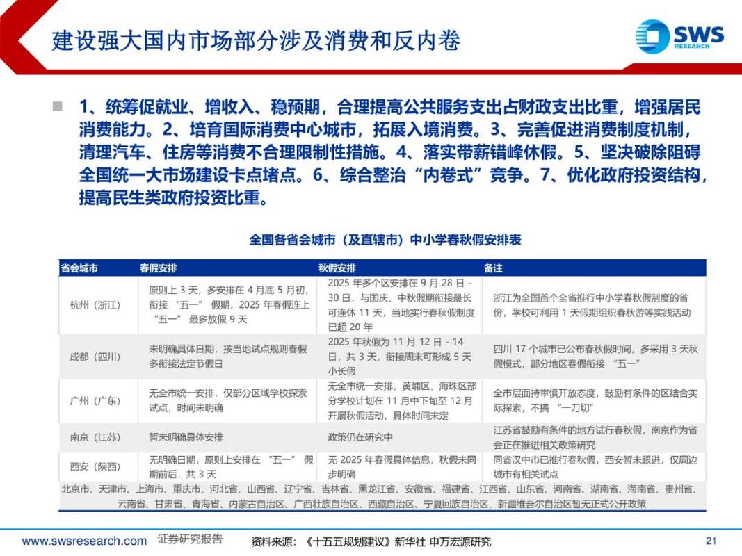 2012最新投资项目-图2