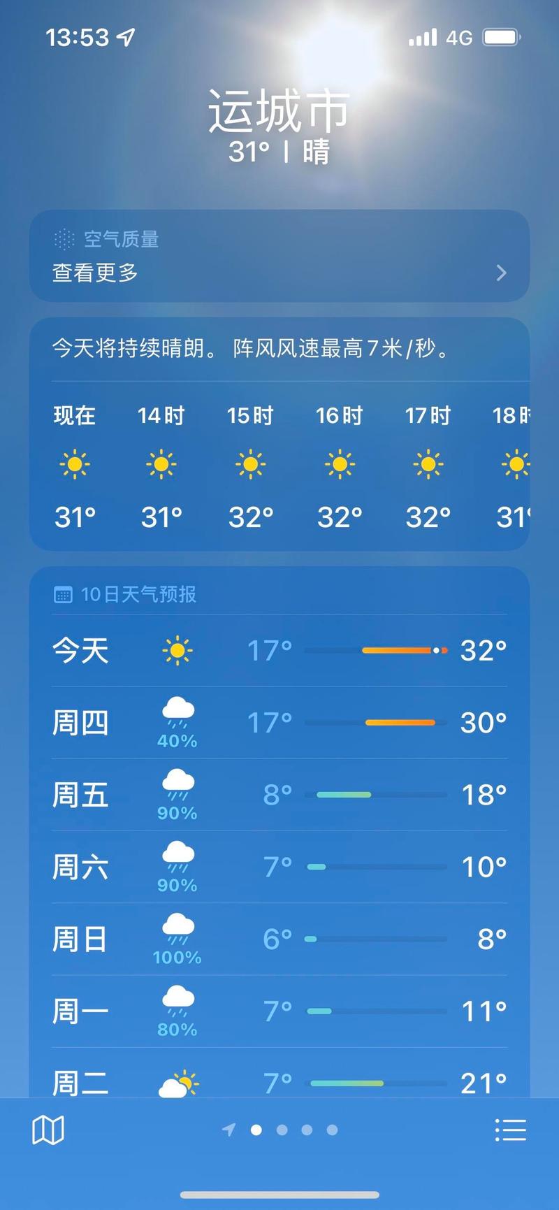 山西运城河津天气怎么样？-图1