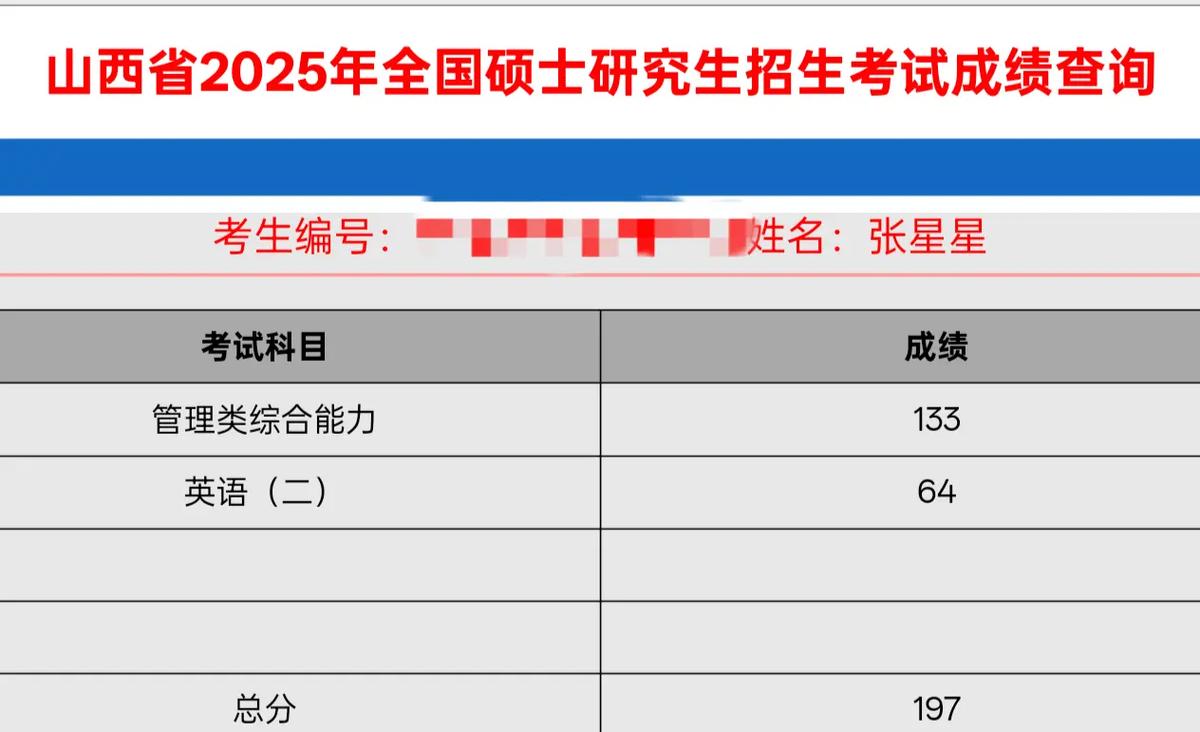 2025山西考研成绩几时公布？-图2