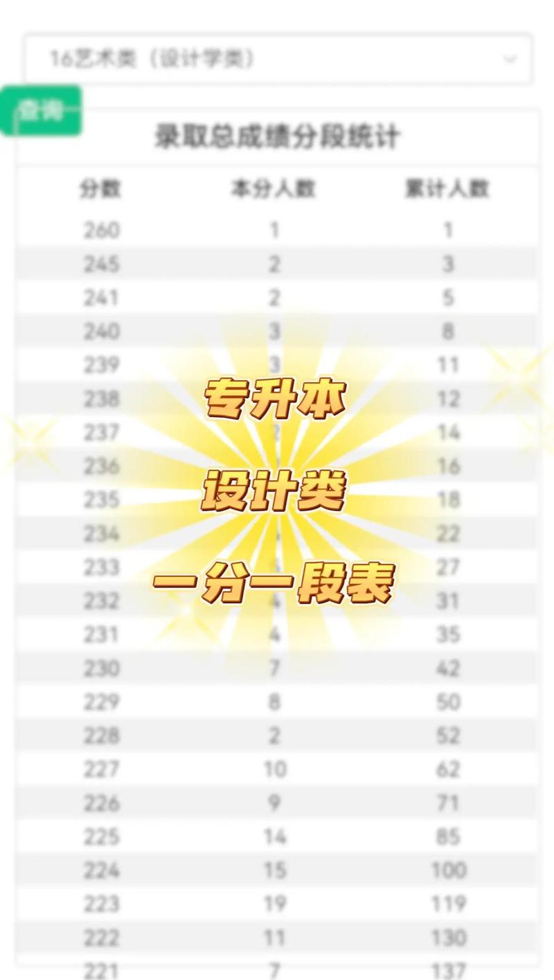 山西2025行测估分准吗？-图3