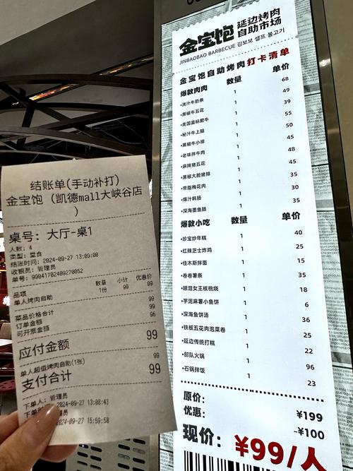 投资自助餐厅启动资金要多少？-图2