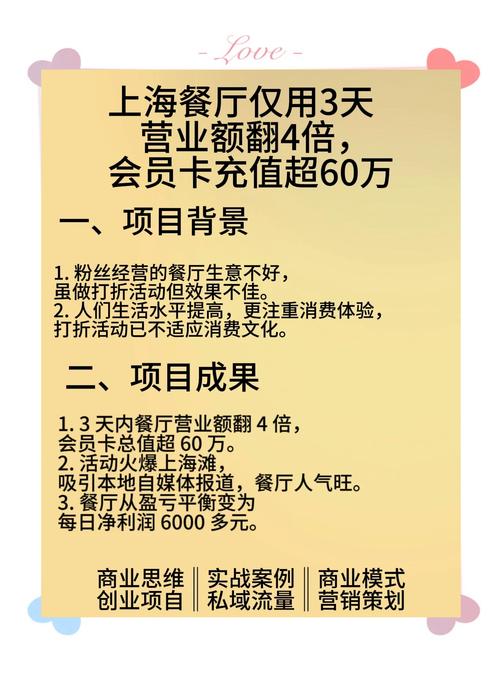 投资自助餐厅启动资金要多少？-图3