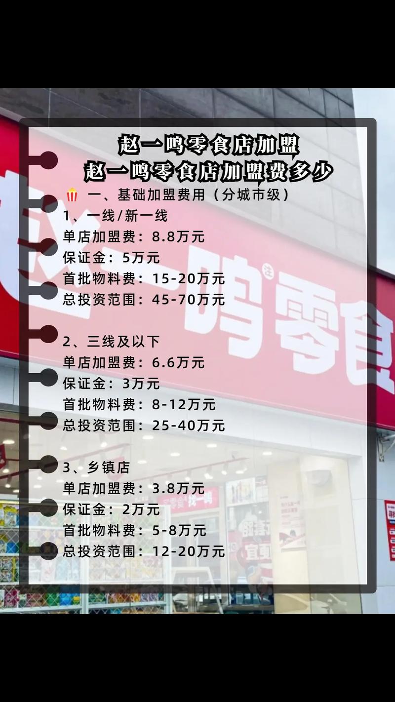 开零食店要投多少钱？-图1