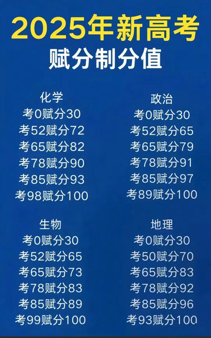 2025国考山西分数线是多少？-图1