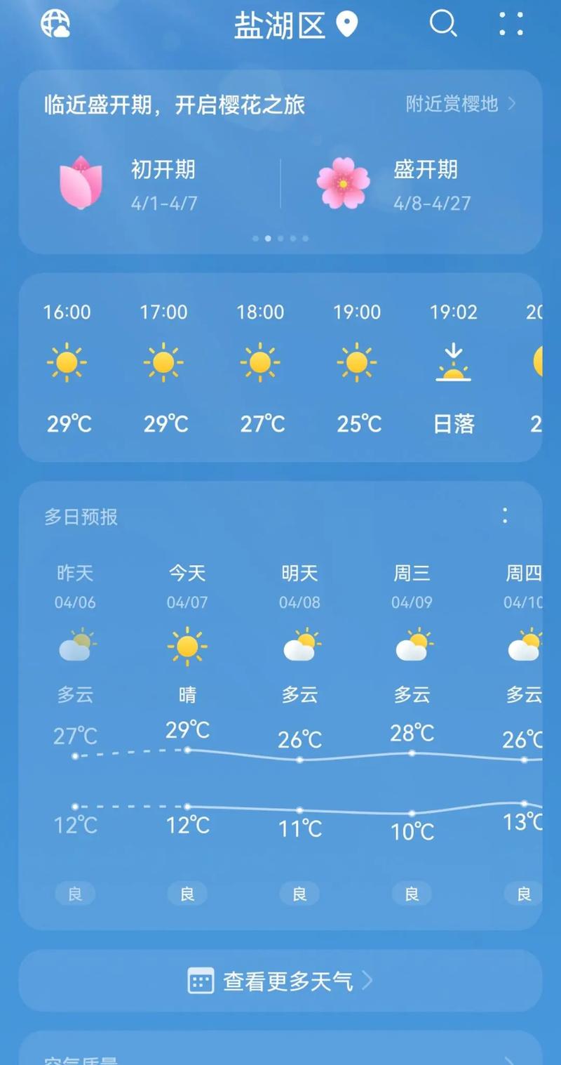 山西临汾蒲县天气如何？-图3