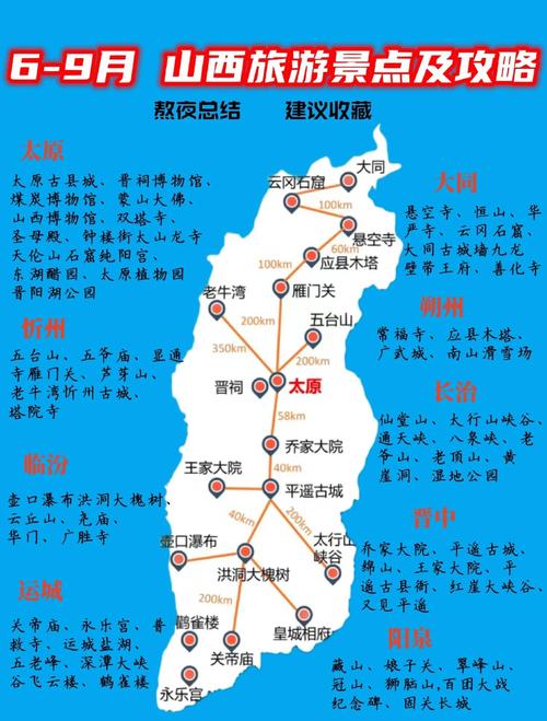 山西各市旅游收入排名出炉，谁是领头羊？-图3