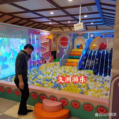 儿童游乐园投资，前景究竟如何？-图1