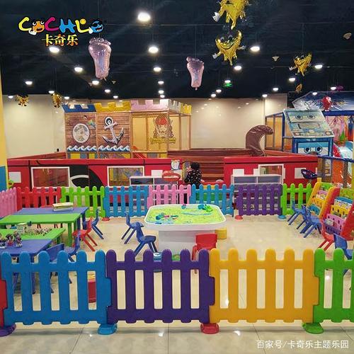 儿童游乐园投资，前景究竟如何？-图3