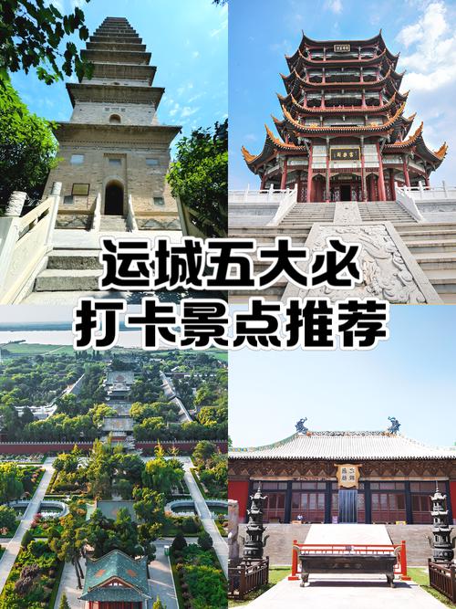 运城下辖哪些县？-图3