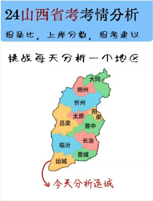 运城下辖哪些县？-图2