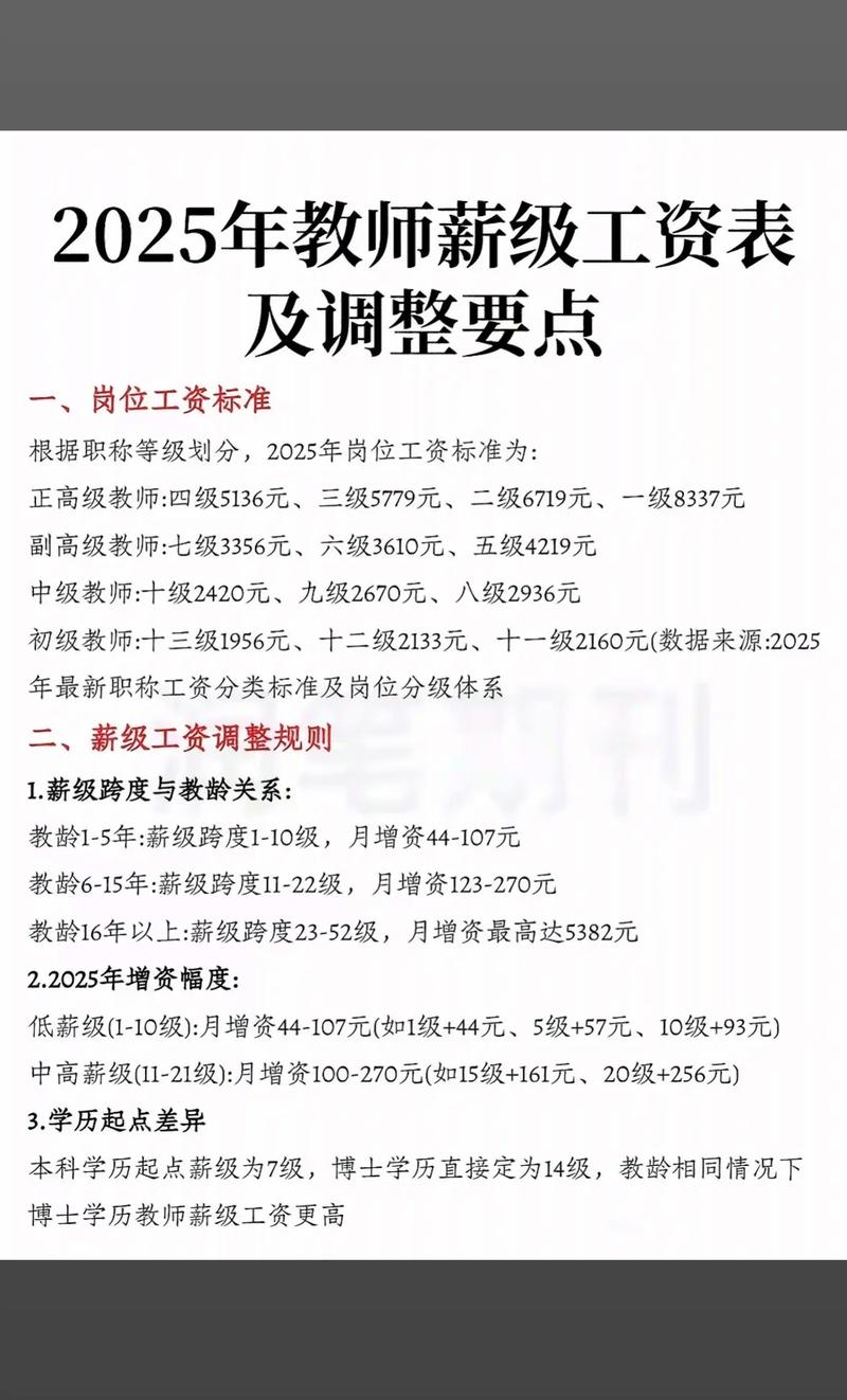 山西右玉教师编制工资多少？-图3