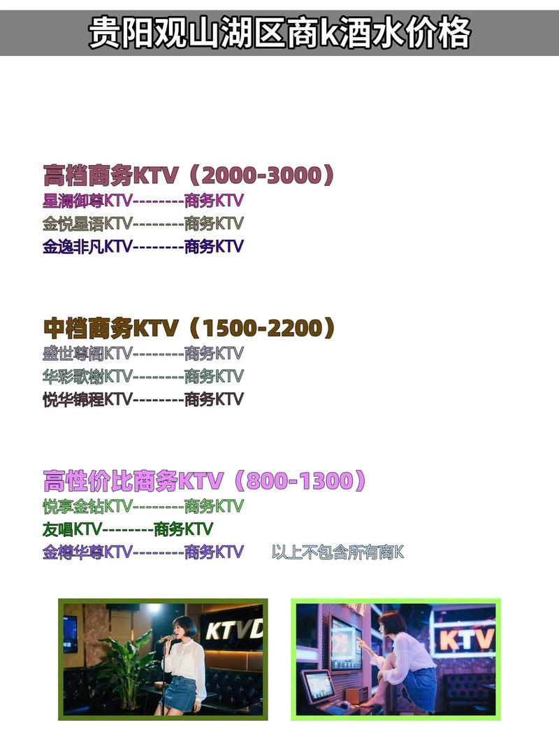 开个水吧投资要多少钱？-图1