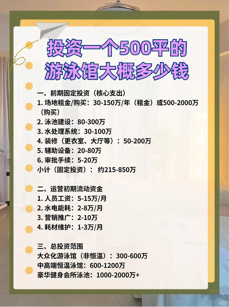 室内游泳池投资成本是多少？-图1