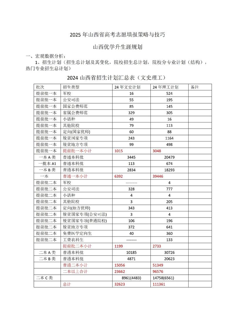 山西2025三模具体安排在几月？-图3
