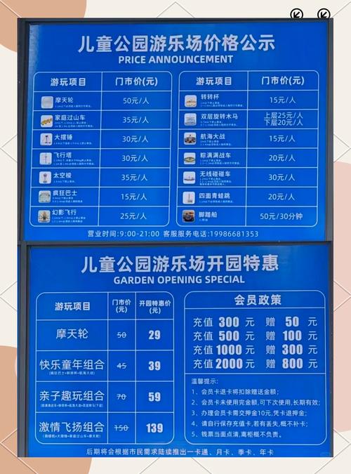儿童游乐园投资要花多少钱？-图1