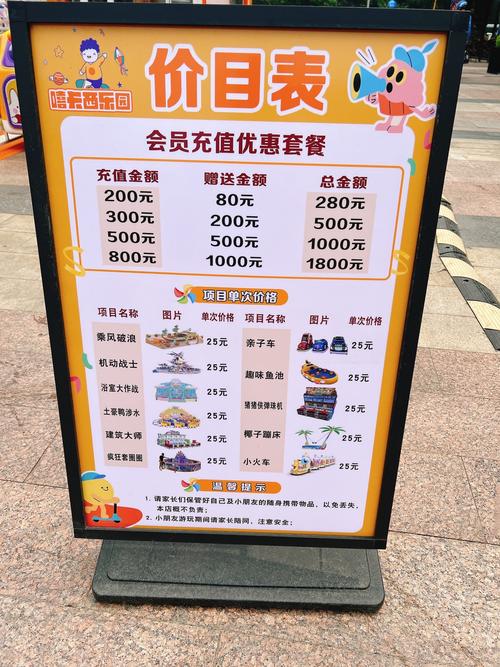 儿童游乐园投资要花多少钱？-图2