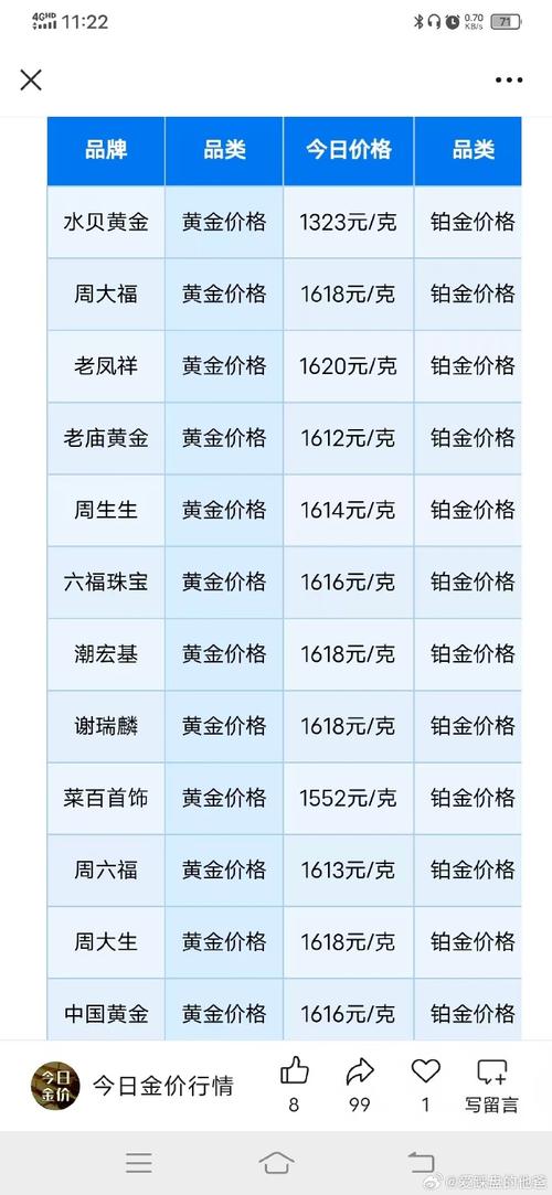 开2元店要投多少钱？-图2