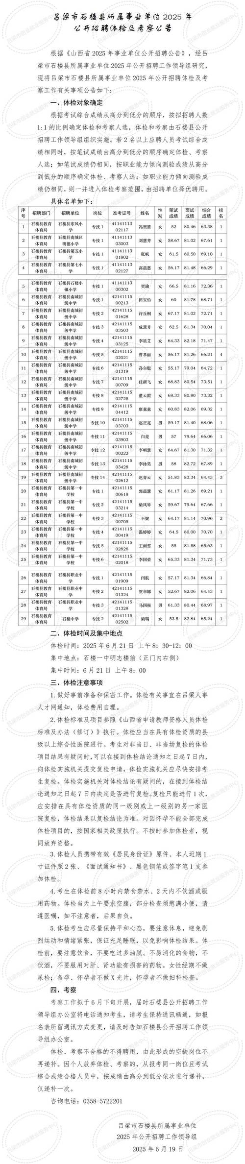 2025山西职位表何时发布？-图3