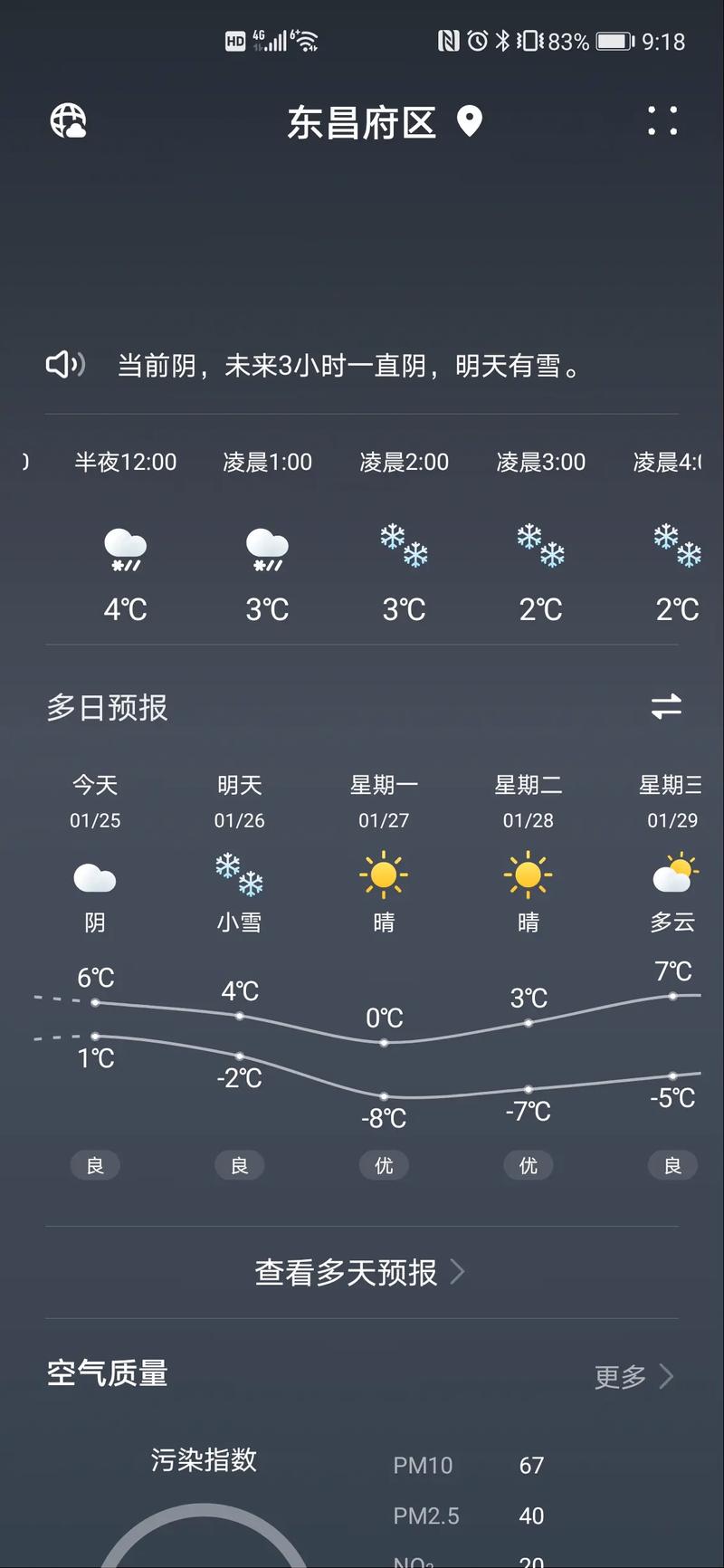 山西运城垣曲天气如何？-图2