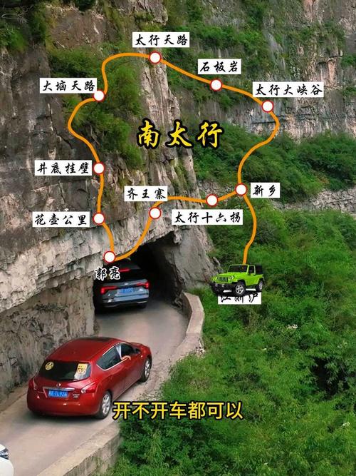 山西挂壁公路自驾路线怎么走？-图1