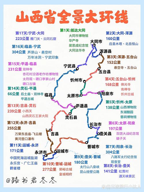 山西挂壁公路自驾路线怎么走？-图2