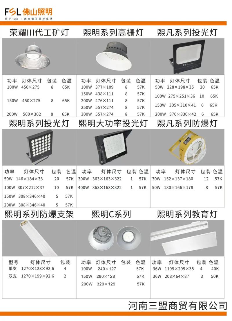 灯饰店需要投资多少钱-图1