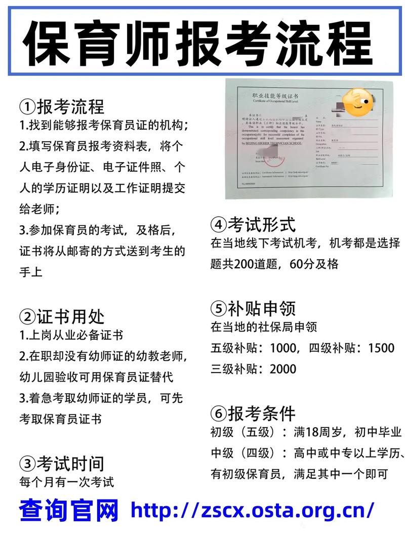 山西幼师考试资料哪里找？-图2