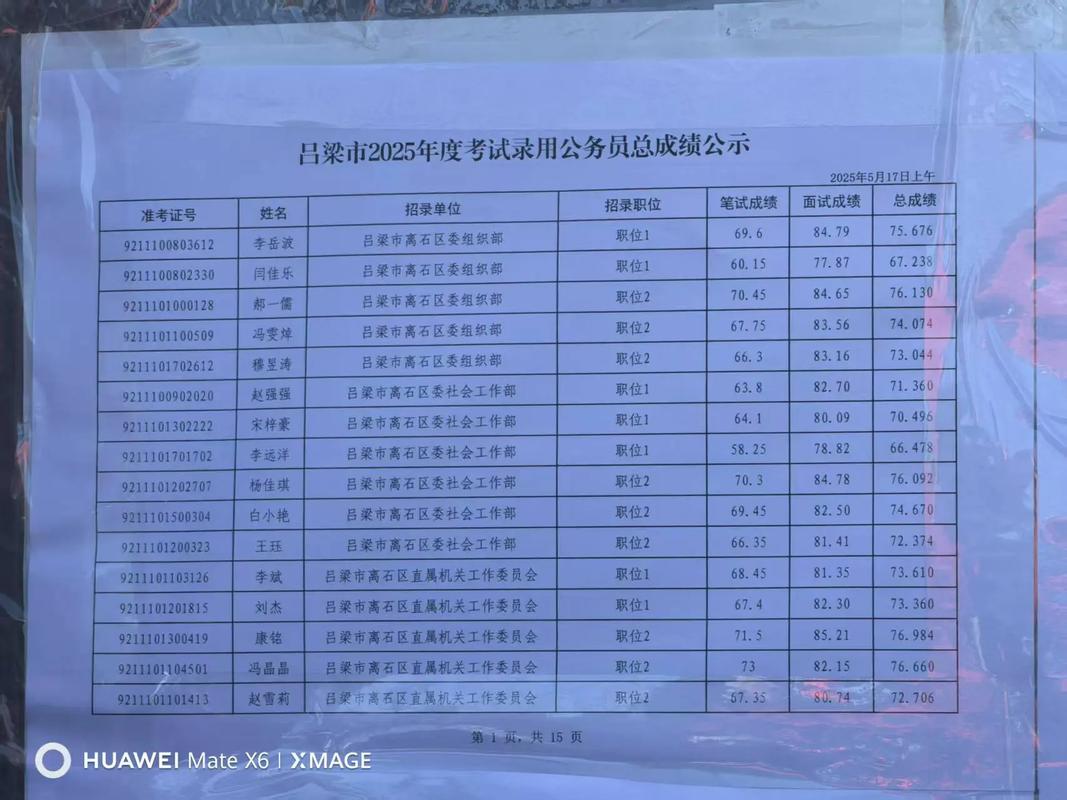 山西2025面试时间何时公布？-图2