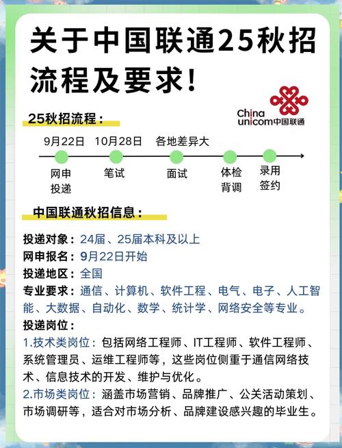 山西联通面试通知内容是什么？-图3