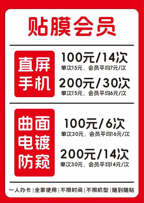 开手机贴膜店要投多少钱？-图3