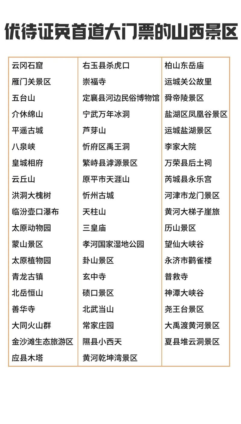 山西景点门票优惠政策有哪些？-图2