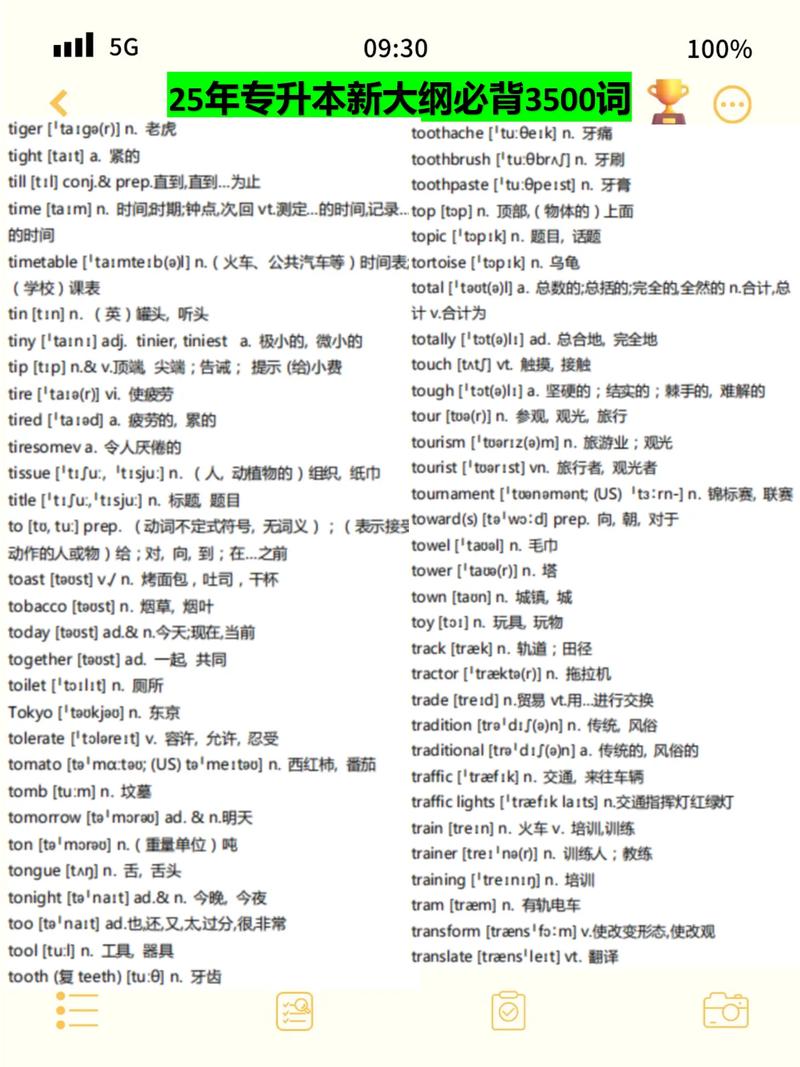 山西专升本英语考哪些内容？-图2