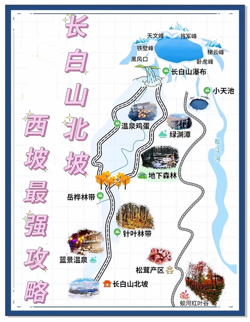 长白山西坡到北坡怎么换乘？-图2
