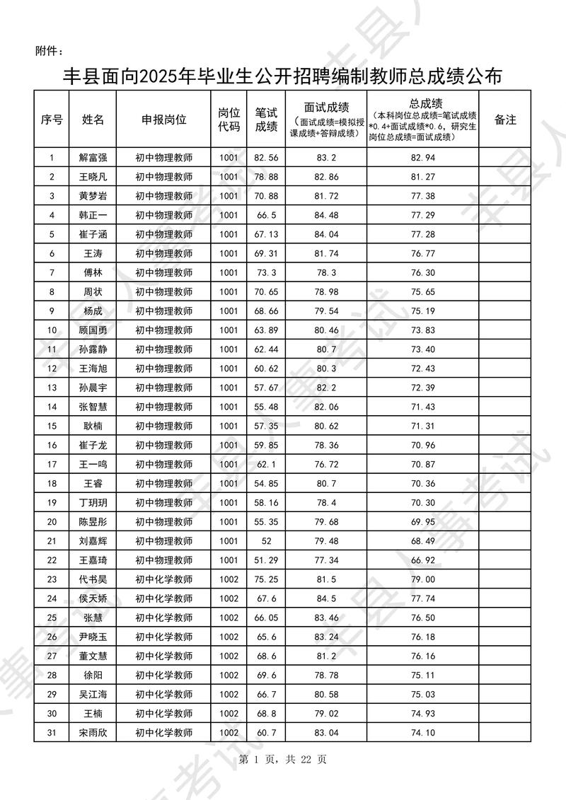山西孝义教师招聘考试何时报名？-图2