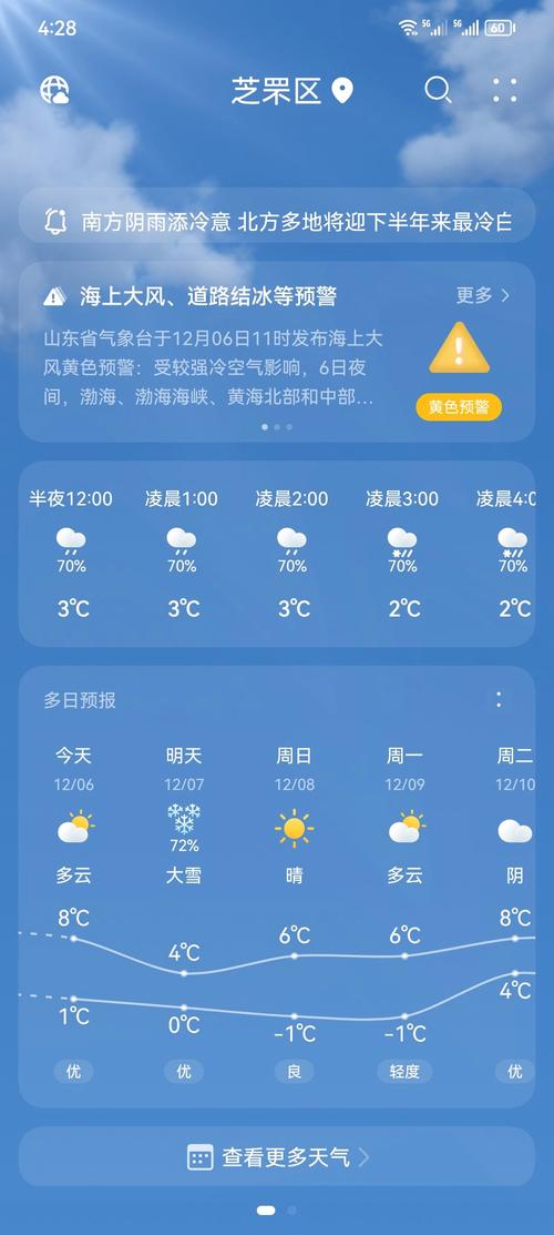 山西吕梁文水天气如何？-图1