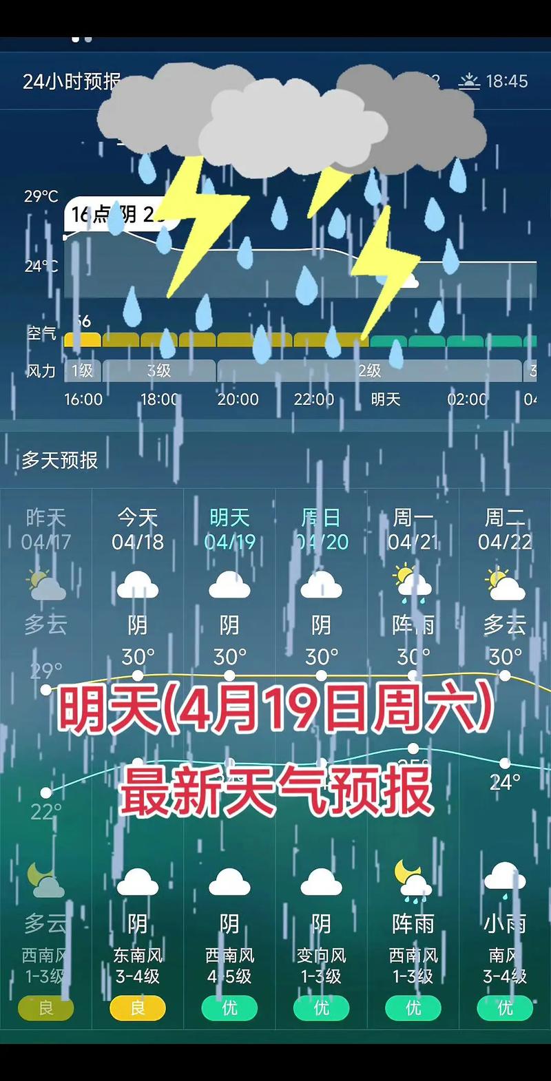 山西吕梁文水天气如何？-图3