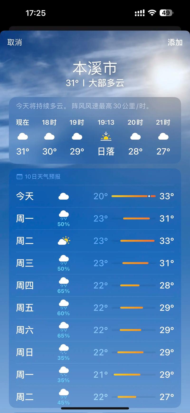 山西运城新绛未来天气如何？-图3