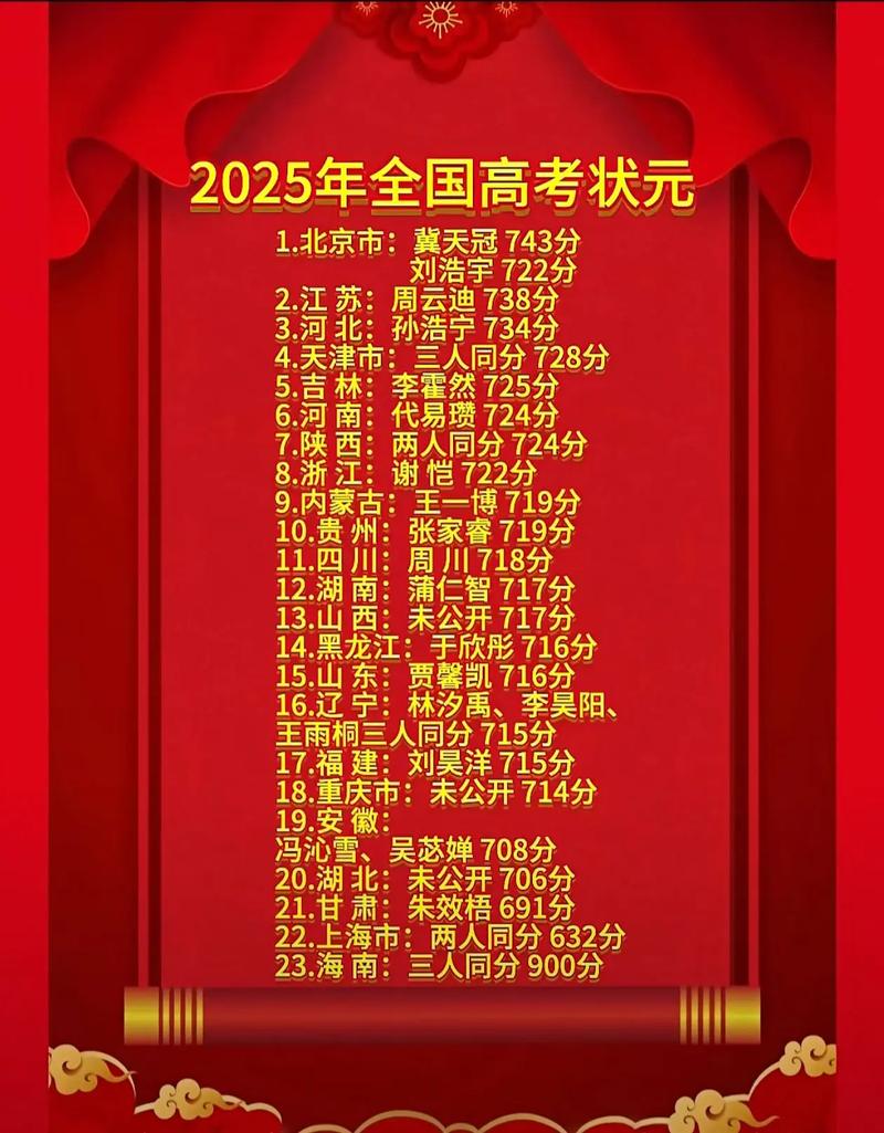 山西天镇2025高考有何新动向？-图3
