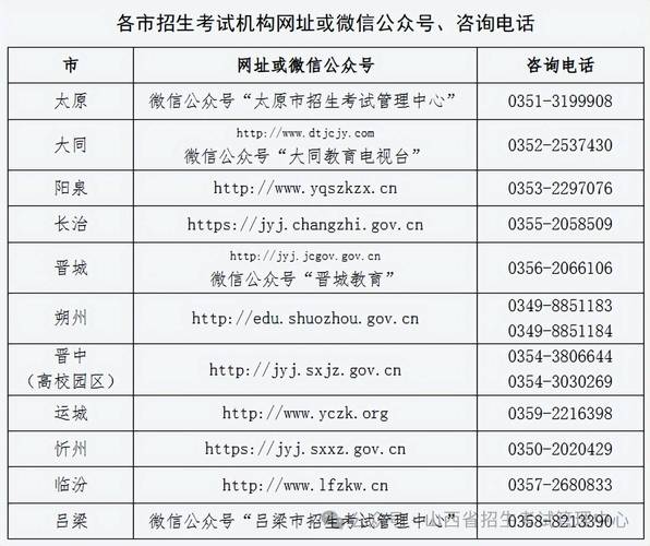 山西教师编制考试公告何时发布？-图1