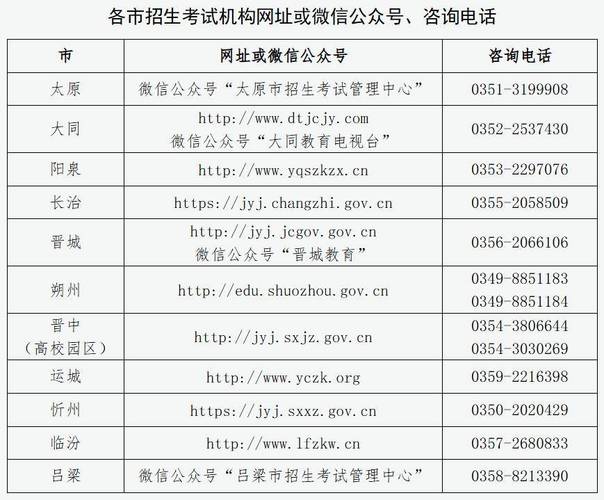 山西教师编制考试公告何时发布？-图2