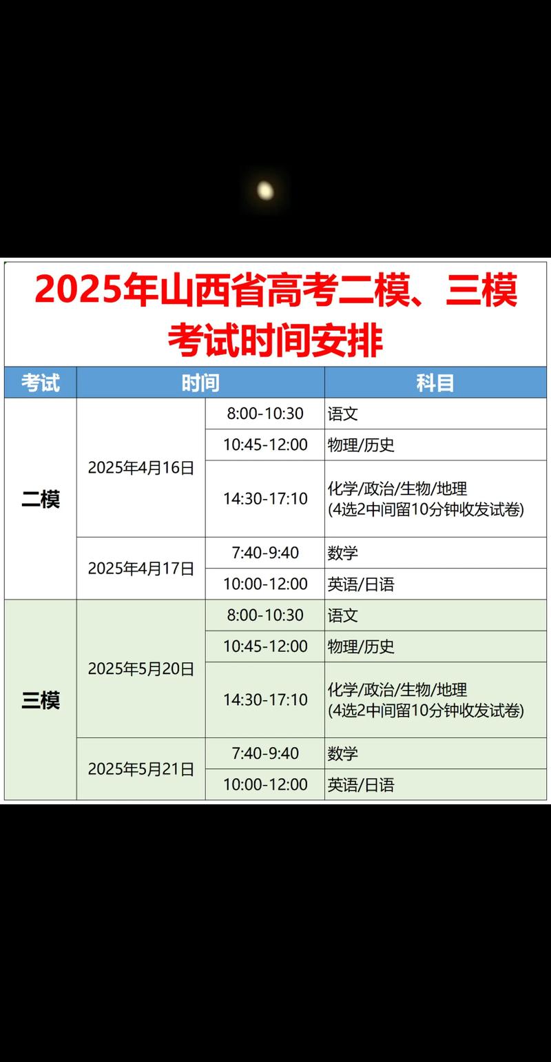 2025山西第二学位怎么报？-图3