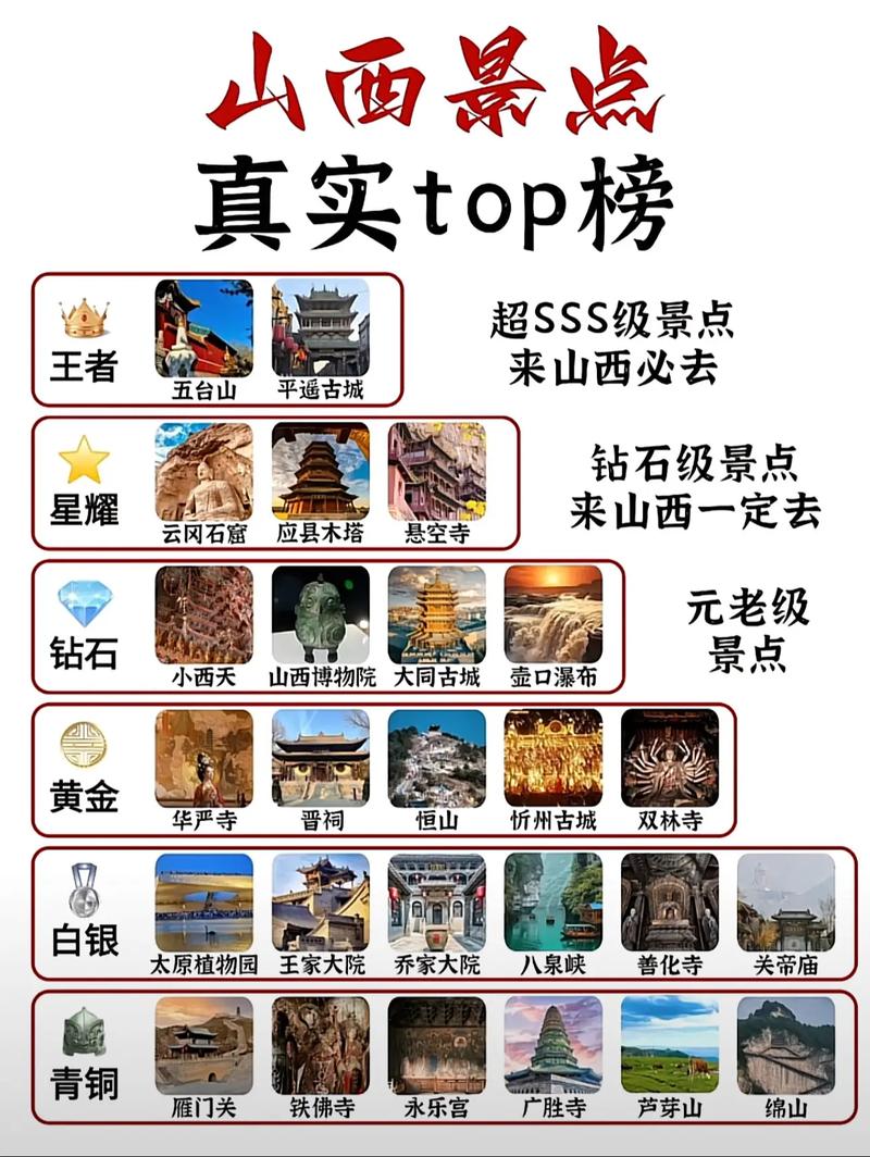 山西好玩的地方有哪些？-图3