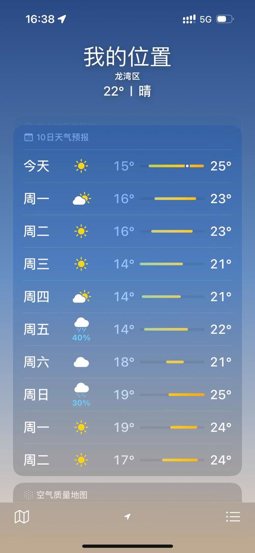 山西晋中榆次天气如何？-图1