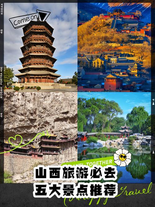 山西有哪些必游景点？-图1